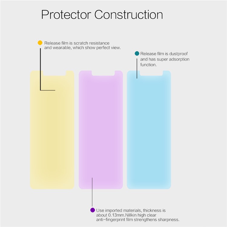NILLKIN for Asus Zenfone Live ZB501KL Anti-fingerprint HD Clear LCD Screen Protector Guard Film-4