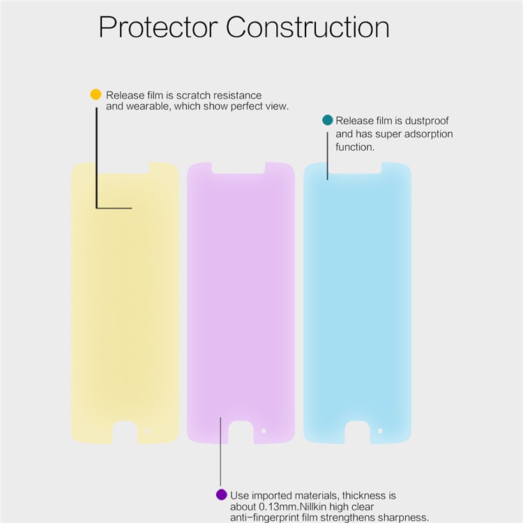 NILLKIN for Motorola Moto G5 Anti-fingerprint HD Clear LCD Screen Protector Film-4