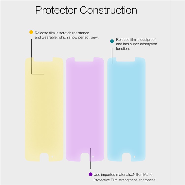 NILLKIN for Motorola Moto G5 Anti-scratch Matte LCD Screen Protector Mobile Film-4