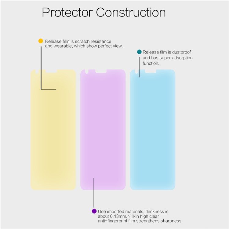 NILLKIN Anti-fingerprint HD Clear LCD Screen Protector Film Cover for LG G6-4