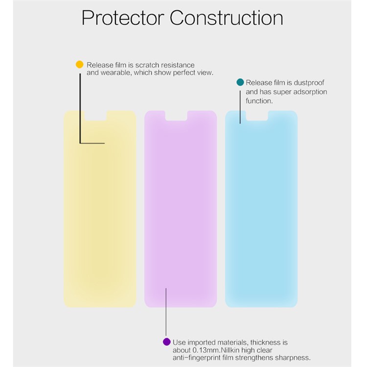 NILLKIN for ZTE nubia Z17 mini Anti-fingerprint HD Clear LCD Screen Protector Film-4