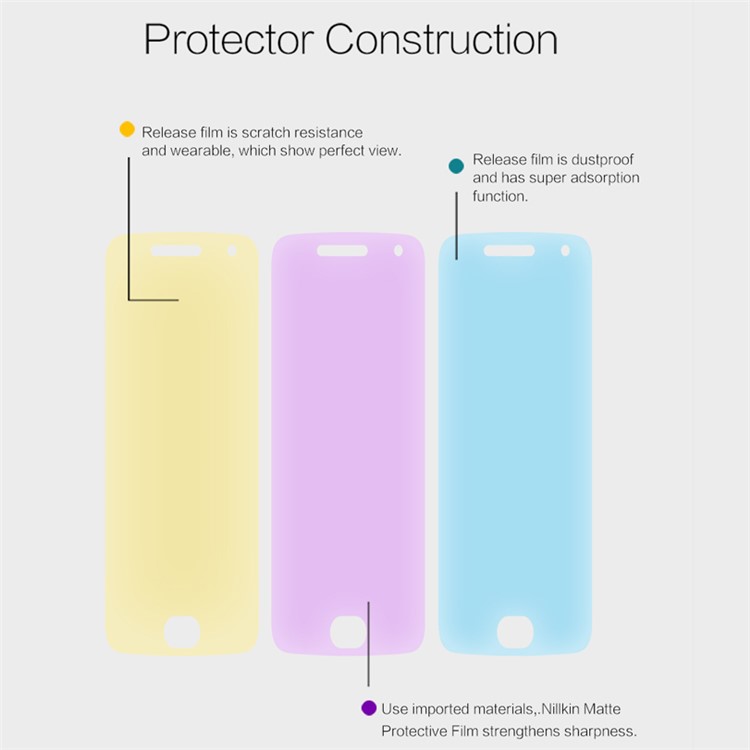 NILLKIN for Motorola Moto G5 Plus Anti-scratch Matte LCD Screen Protector Film-4