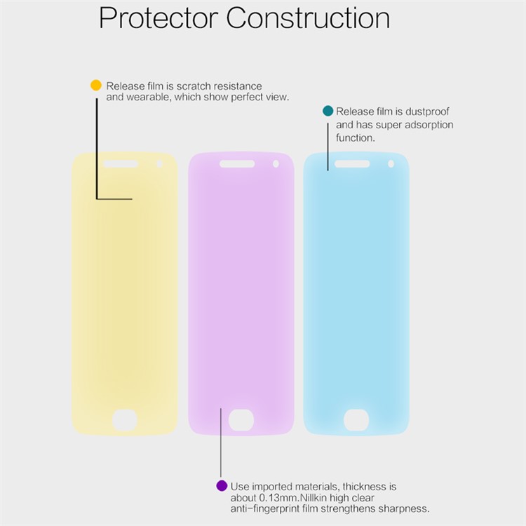 NILLKIN Anti-fingerprint HD Clear LCD Screen Protector Film for Motorola Moto G5 Plus-4