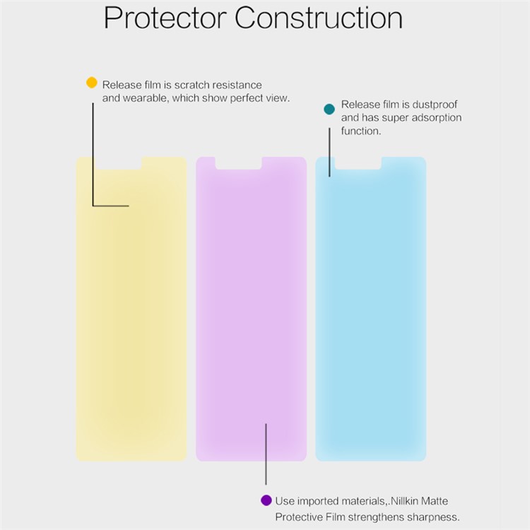 NILLKIN for Huawei P10 Lite Anti-scratch Matte LCD Screen Protector Mobile Film-4