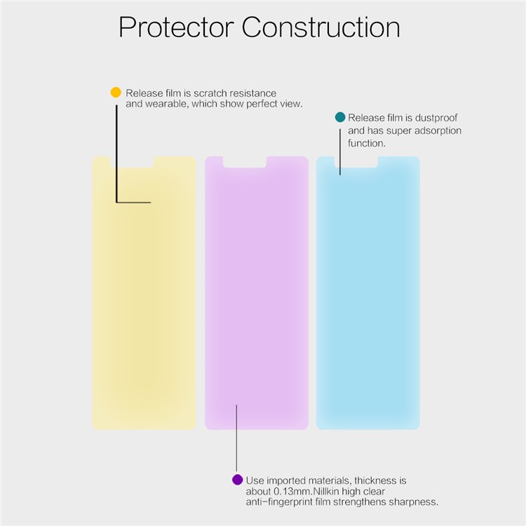 NILLKIN for Huawei P10 Lite Anti-fingerprint HD Clear LCD Screen Protector Film-4