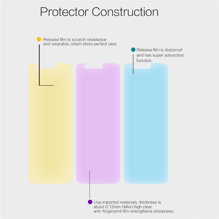 NILLKIN for LG Stylus 3 / Stylo 3 Anti-fingerprint HD Clear LCD Screen Protector Film-4