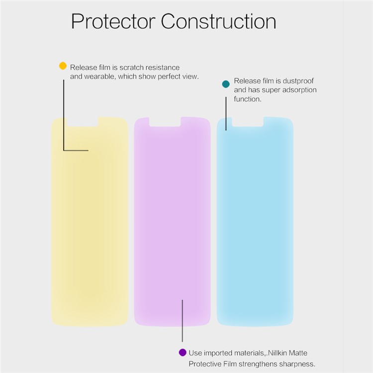 NILLKIN for LG Stylus 3 / Stylo 3 Anti-scratch Matte LCD Screen Protector Mobile Film-4