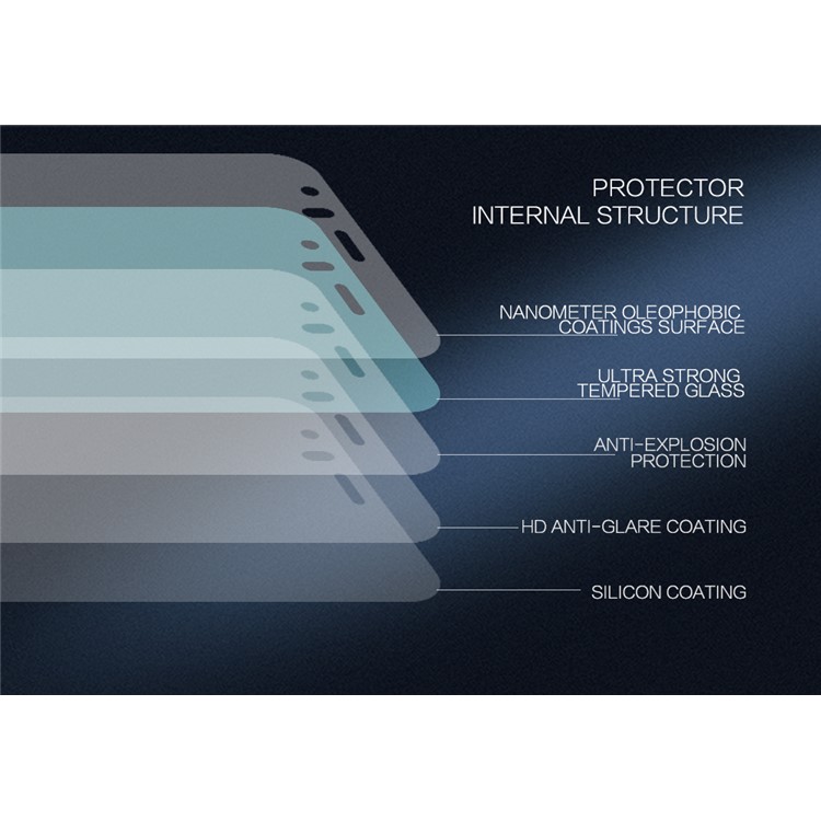 NILLKIN Amazing H+PRO for Xiaomi Mi 6 Tempered Glass Screen Protector Nanometer Anti-Explosion-10