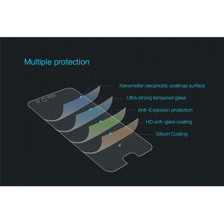 NILLKIN Amazing H Tempered Glass Screen Protector Guard for Xiaomi Mi 6 (Anti-explosion)-10