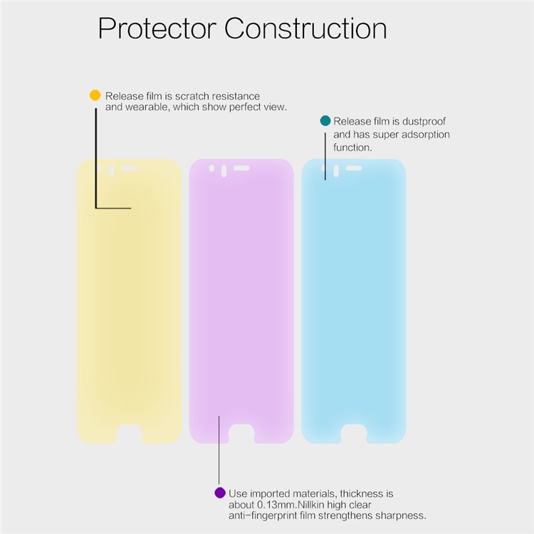 NILLKIN for Xiaomi Mi 6 Anti-fingerprint HD Clear LCD Screen Protector Mobile Film-4