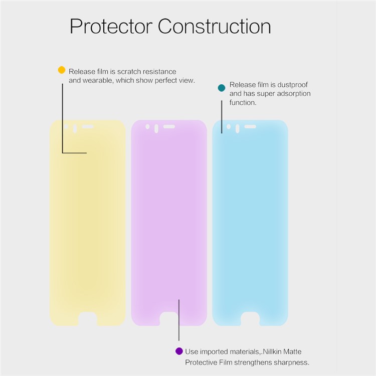 NILLKIN for Xiaomi Mi 6 Anti-scratch Matte LCD Screen Protector Guard Film-4