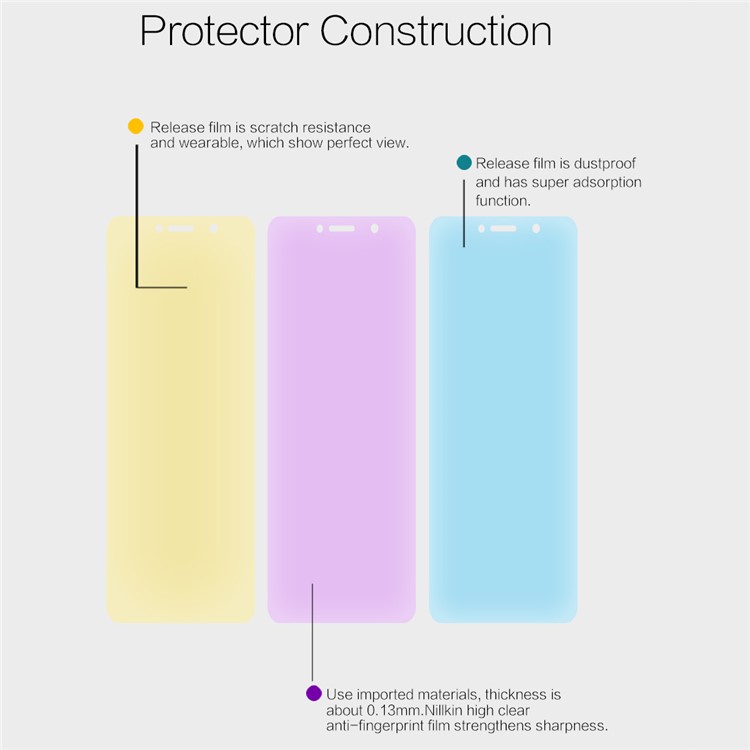 NILLKIN for Huawei Y7 Prime / Enjoy 7 Plus Anti-fingerprint HD Clear LCD Screen Protector Film-4