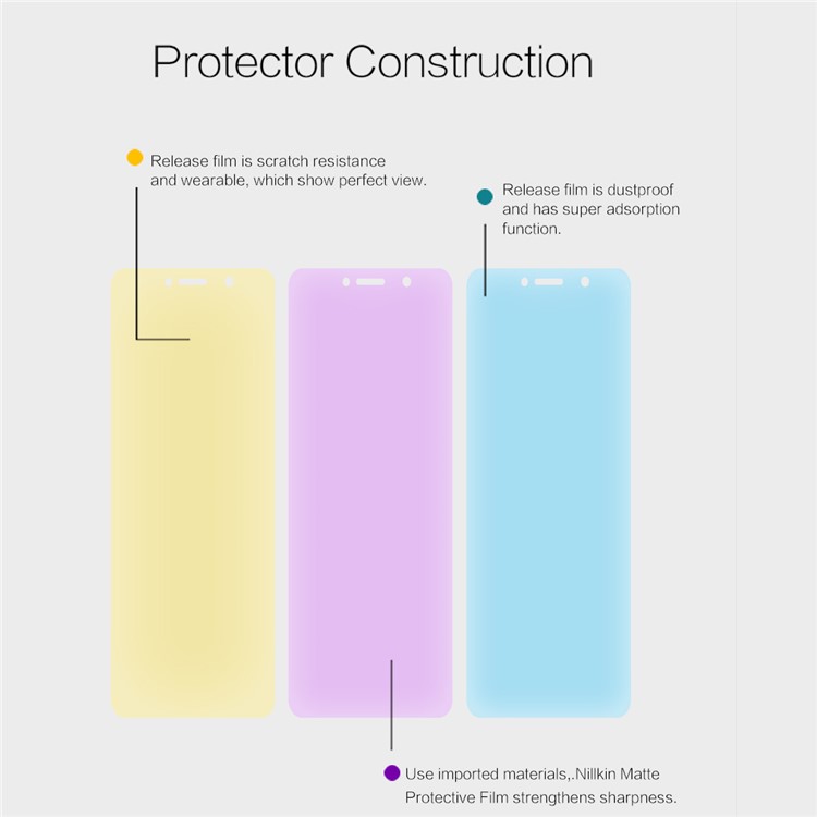 NILLKIN for Huawei Y7 Prime / Enjoy 7 Plus Anti-scratch Matte LCD Screen Protector Mobile Film-4