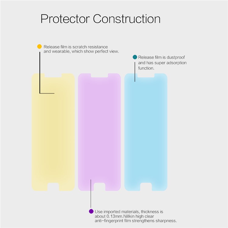 NILLKIN for Meizu E2 Anti-fingerprint HD Clear LCD Screen Protector Mobile Film-4