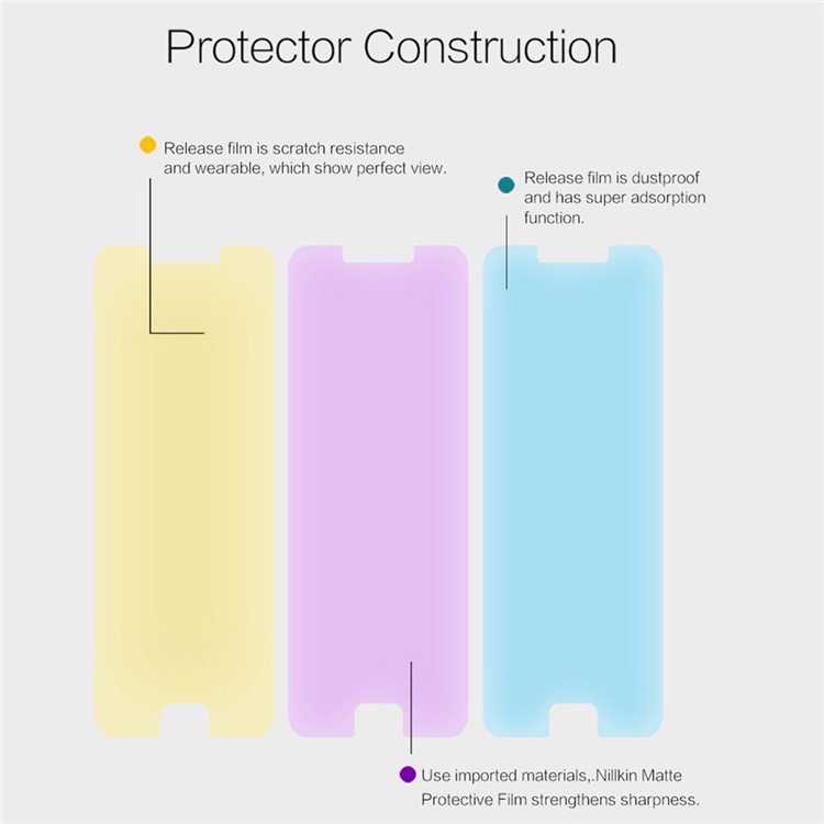 NILLKIN Matte Scratch-resistant Screen Protector Film for Meizu E2-4
