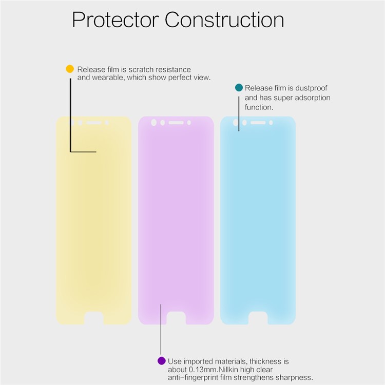 NILLKIN for OPPO F3 Anti-fingerprint HD Clear LCD Screen Protector Film-4