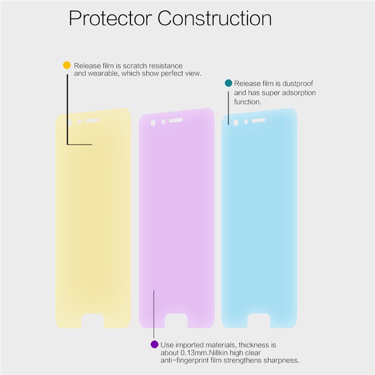 NILLKIN for Huawei Honor 9 Anti-fingerprint HD Clear LCD Screen Protector Film-4