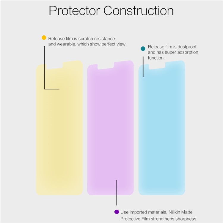 NILLKIN Matte Protective Film for Huawei Nova 2-4