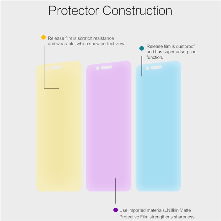 NILLKIN Matte Protective Film for Huawei Nova 2 Plus-4