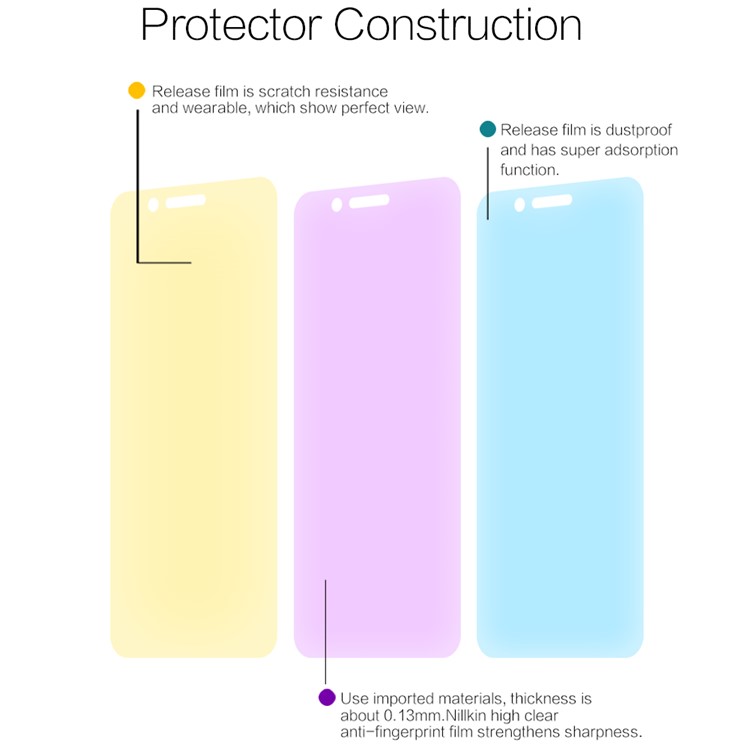 NILLKIN 0.13mm HD Anti-scratch Soft Screen for Huawei Nova 2 Plus-4