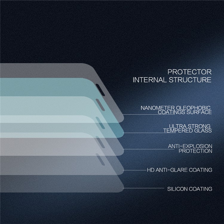 NILLKIN Amazing H+PRO Tempered Glass Screen Protector Anti-Explosion for OPPO R11-10