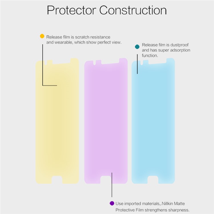 NILLKIN Matte LCD Screen Protective Film for Samsung Galaxy J7 Max-4