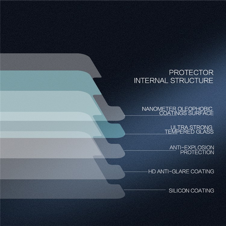 NILLKIN Amazing H+PRO Tempered Glass Screen Protector Anti-Explosion for Samsung Galaxy J7 Max-10