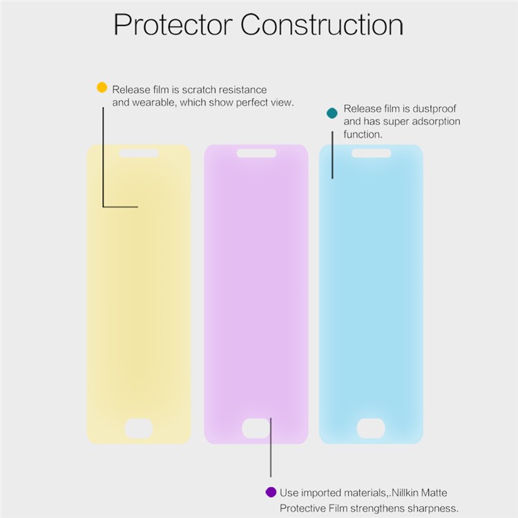 NILLKIN Anti-scratch Matte Screen Protection Film for Meizu A5-4