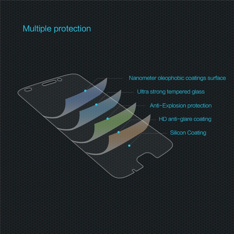 NILLKIN Amazing H Tempered Glass Screen Protector Anti-Explosion for Motorola Moto Z2 Play-10