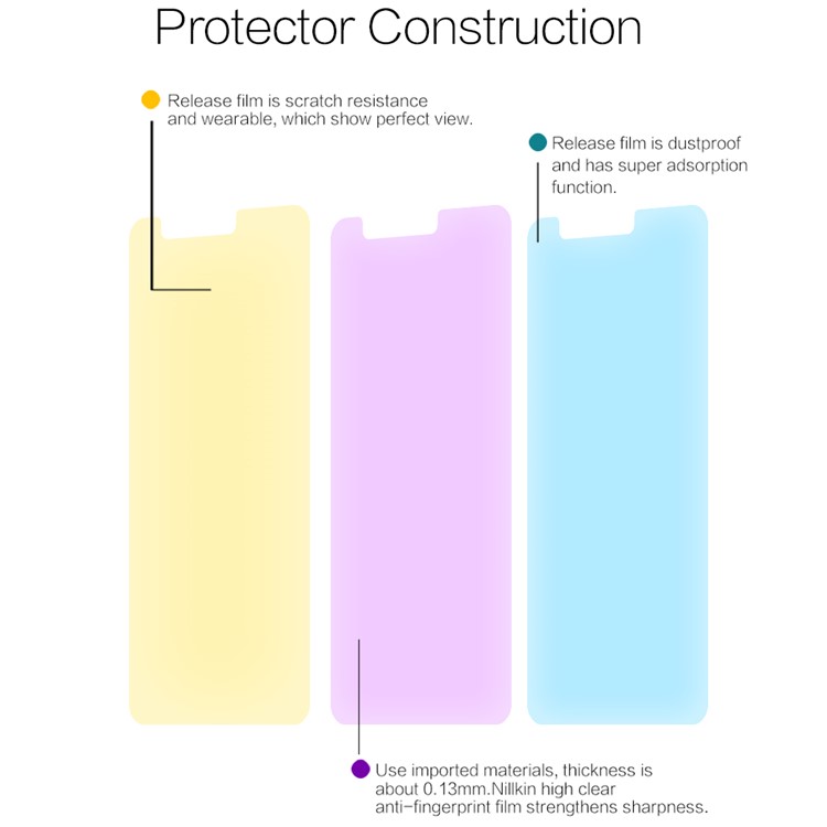 NILLKIN for Nokia 3 Anti-fingerprint HD Clear LCD Screen Protector Mobile Film-4