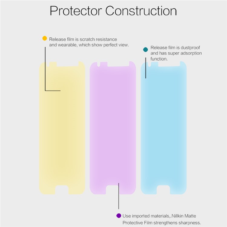 NILLKIN Screen Protector Scratch-resistant Guard Film for Samsung Galaxy J3 (2017) EU Version-3