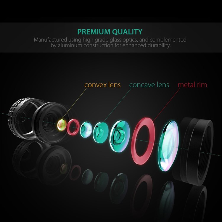 AUKEY PL-WD01 Professional HD Wide Angle Optical Lens with Clip-6