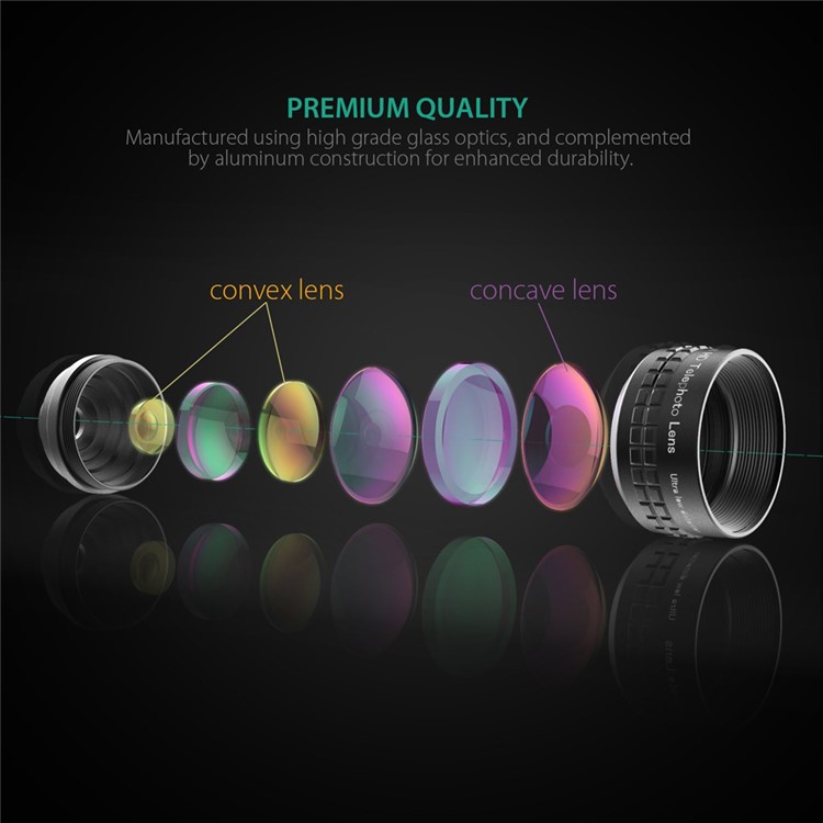 AUKEY PL-BL01 Optic Pro Lens 2X HD Telephoto Cell Phone Lens for iPhone Samsung-4