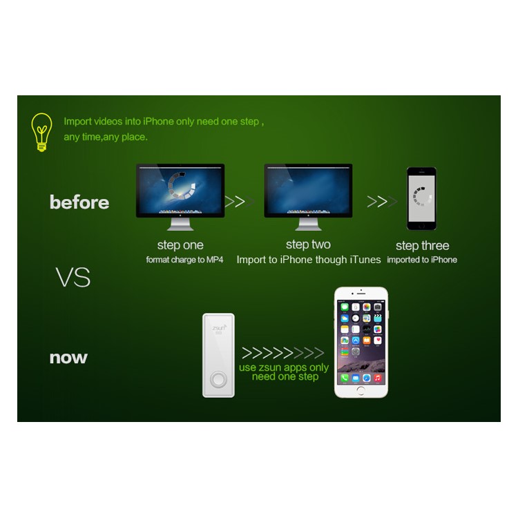 ZSUN 2 Smart WiFi Storage Disk 32GB USB Flash Drive for iPhone 6s Plus/6Plus/6s/6 Samsung S6 Edge/S6 Etc - Black-12
