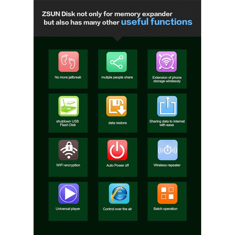 ZSUN 2 Smart WiFi Storage Disk 32GB USB Flash Drive for iPhone 6s Plus/6Plus/6s/6 Samsung S6 Edge/S6 Etc - Black-8