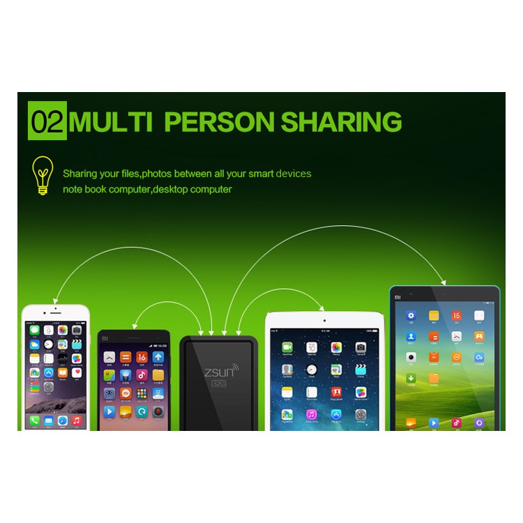 ZSUN 2 Smart WiFi Storage Disk 32GB USB Flash Drive for iPhone 6s Plus/6Plus/6s/6 Samsung S6 Edge/S6 Etc - Black-9