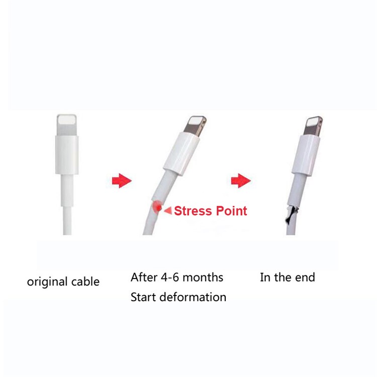 50PCS/Pack USB Cable Protective Cover-3