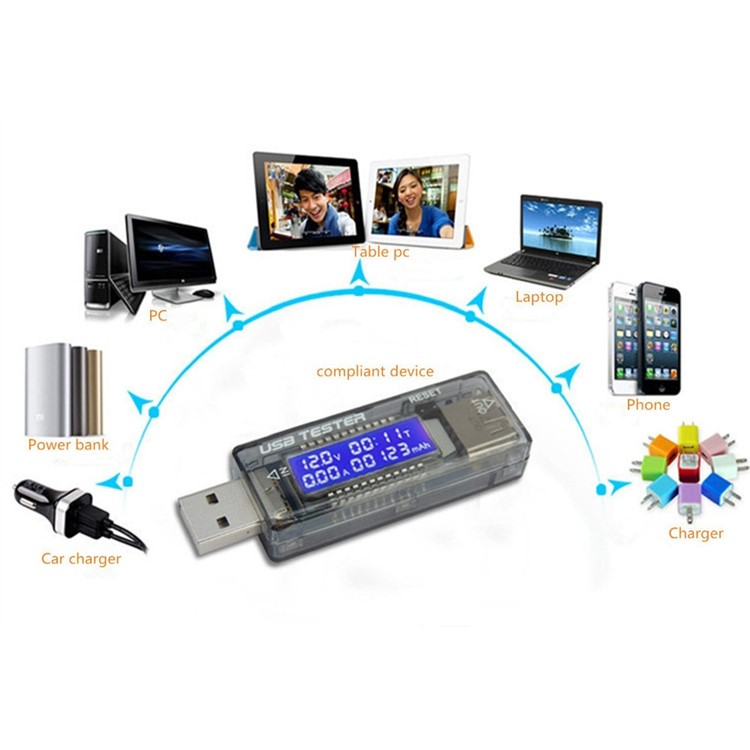 KWS-V21 LCD USB Detector Voltmeter Ammeter Power Capacity Tester Compatible with QC 2.0-4