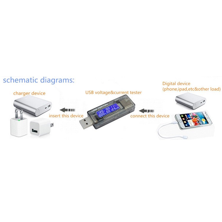 KWS-V21 LCD USB Detector Voltmeter Ammeter Power Capacity Tester Compatible with QC 2.0-6