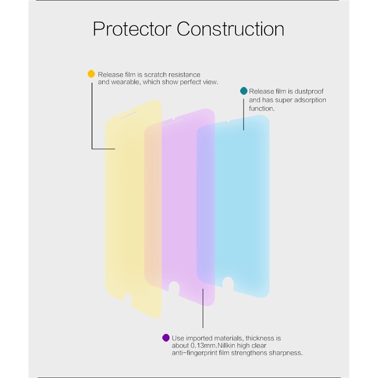 Nillkin Super Clear Anti-fingerprint Screen Protector Film para iPhone 6 4.7 polegadas / 6s-7