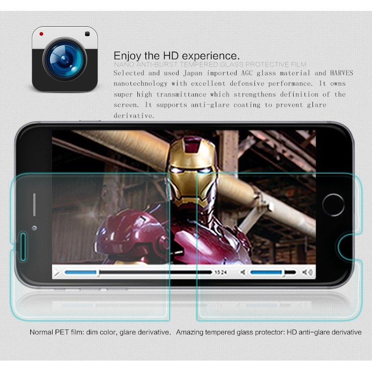 Nillkin Incrível H Nano Anti-explosão Filme De Vidro De Vidro Temperado Para Iphone 6s Plus / 6 Mais (edição De Suite)