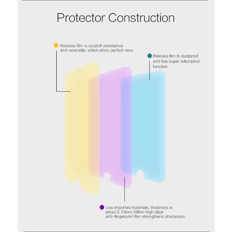 Film di Guardia da Schermo Nillkin Super Clear Anti-fingerprint Per Iphone 6 Plus / 6s Plus