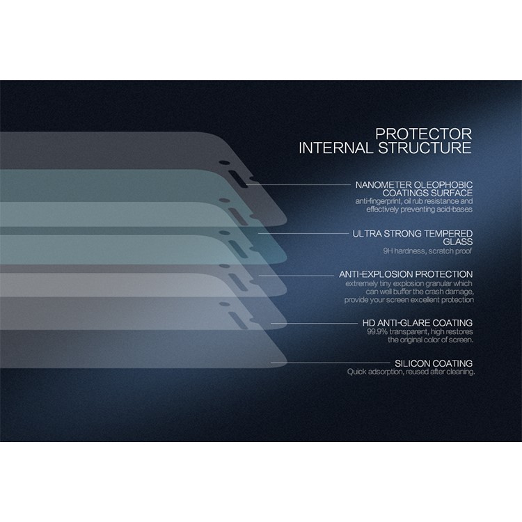 NILLKIN Amazing H+PRO Tempered Glass Screen Film for iPhone 6s Plus / 6 Plus 0.2mm Ultrathin Nanometer Anti-Explosion-12