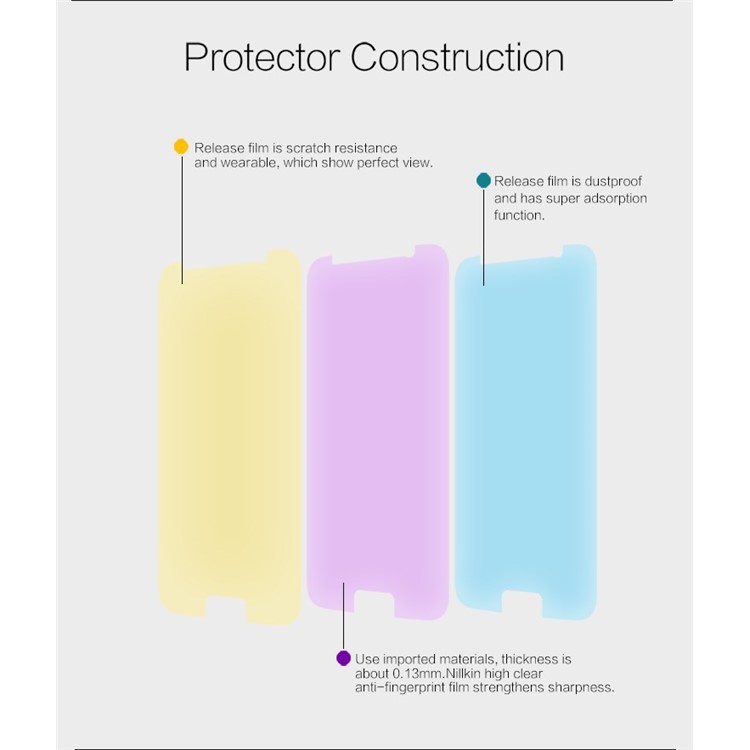 NILLKIN Ultra Clear Screen Film for Samsung Galaxy S6 G920 Anti-fingerprint-6