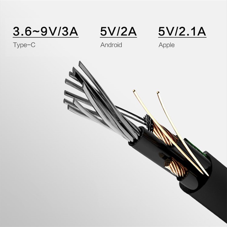 Creative Mobile Game Accessory 90 Degree Bending 1M 3A Type-C Charging Cable for Samsung Huawei Xiaomi Etc-7
