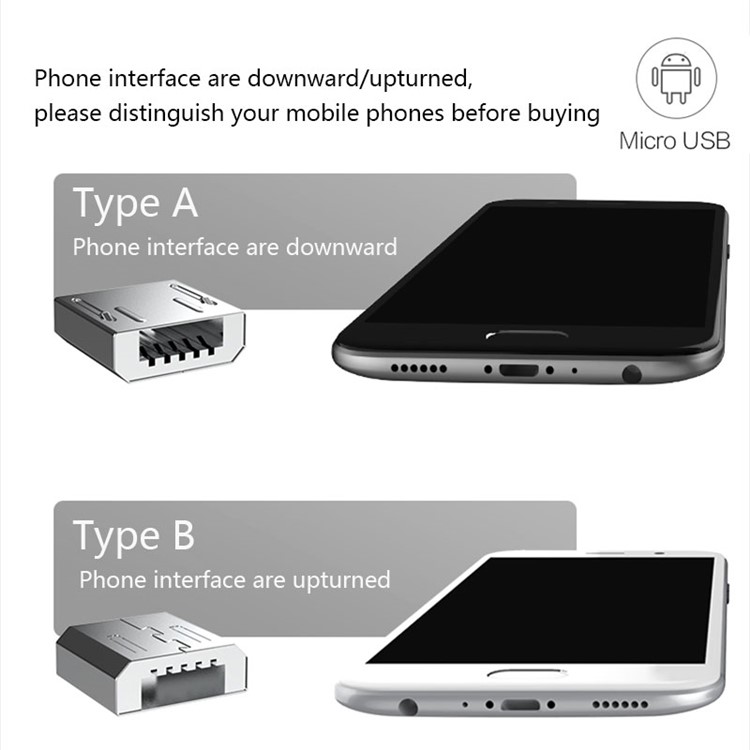90 Degree Bending 3A USB Type-C Charging Cable (2M) Creative Mobile Game Accessory for Samsung Huawei Xiaomi Etc-13