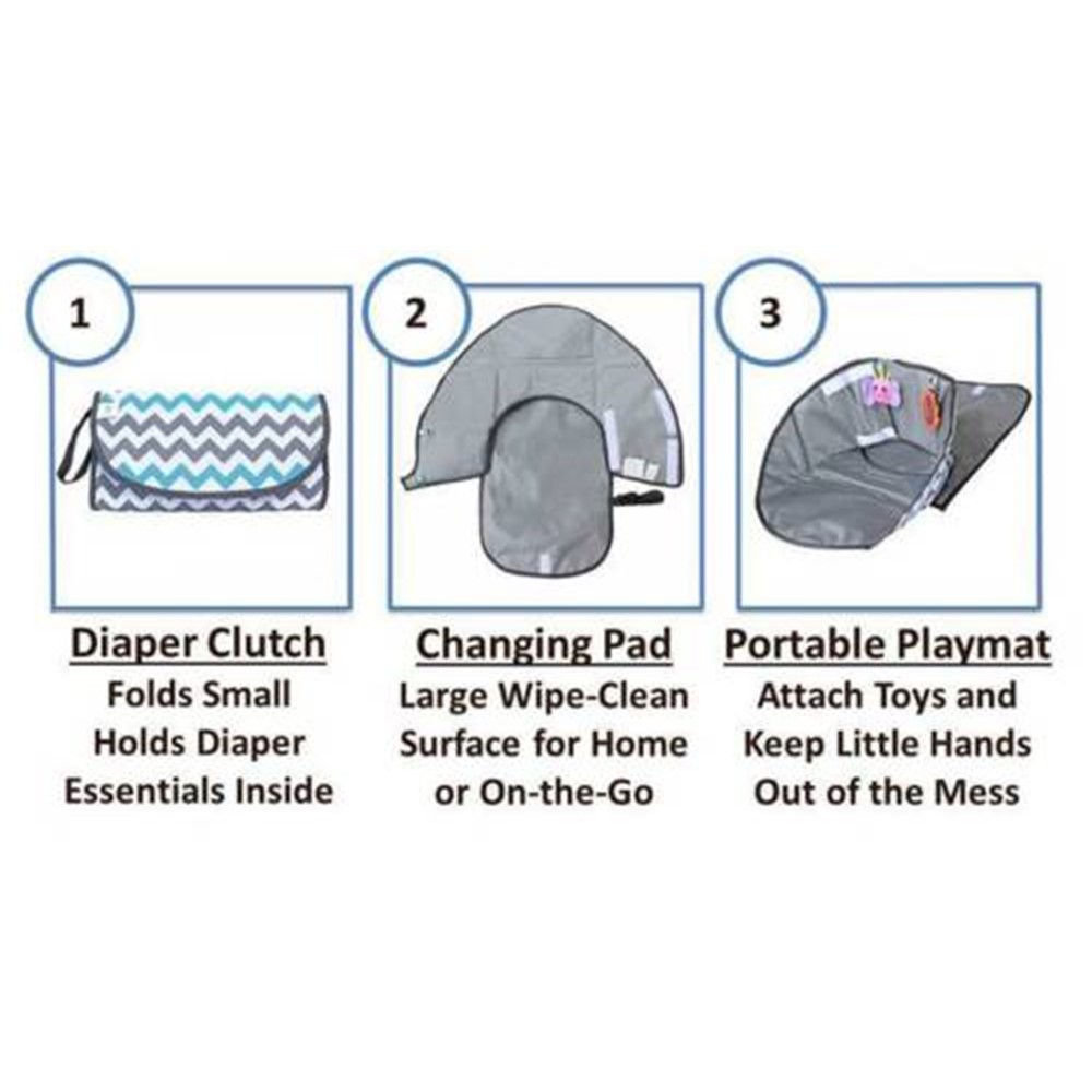 Portable 3-in-1 Clean Hands Waterproof Changing Pad Baby Diaper Clutch Changing Mat Playmat - Cyan-2