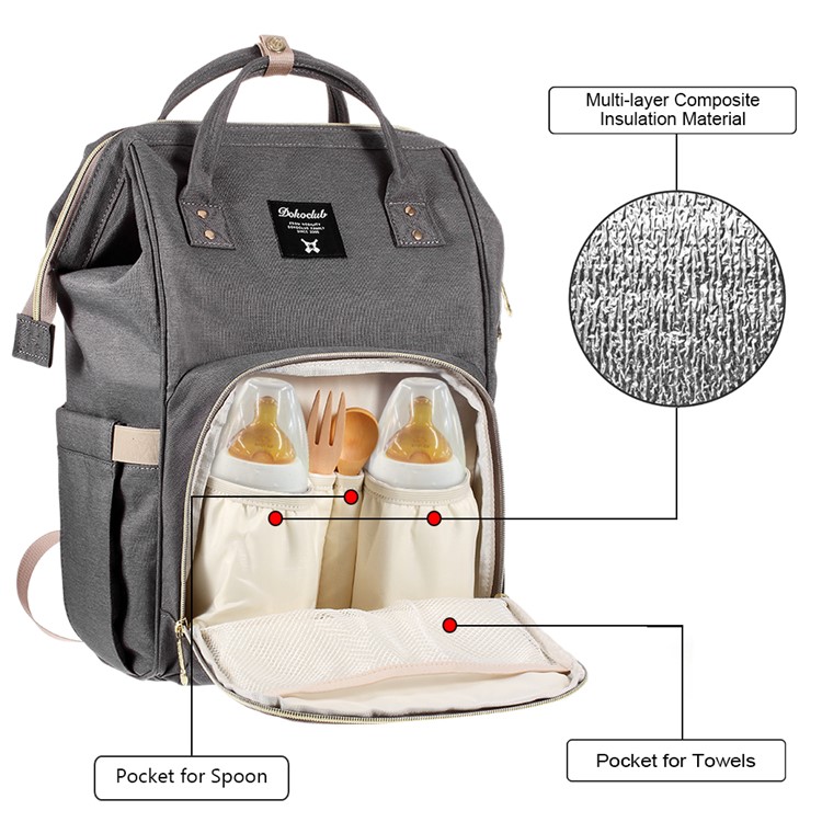 DOKOCLUB Large Capacity Oxford Cloth Mommy Maternity Nappy Backpack with 2 Insulation Feeding Bottle Pockets - Grey-5