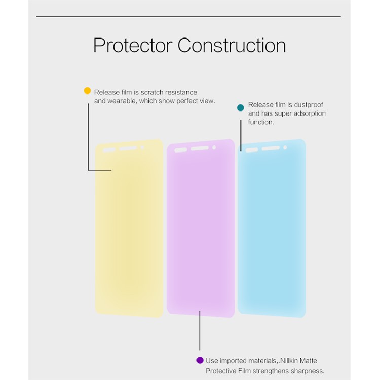 NILLKIN Screen Protector for Huawei Honor 7 Scratch-resistant-6
