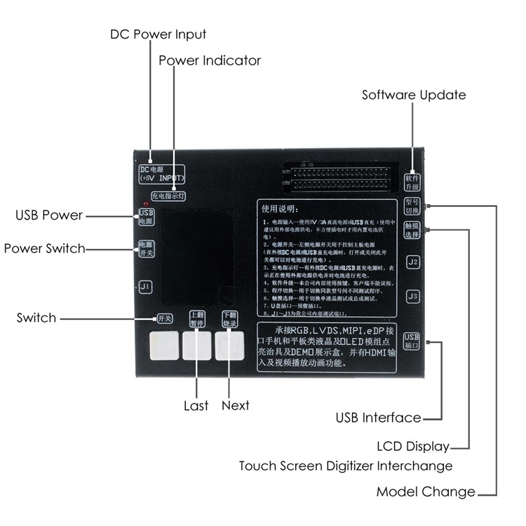 Universal LCD Display / Touch Screen Digitizer Tester for iPhone 6/6Plus/5s/5/5c/4/4s with PCB Boards-3